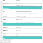 Test Report Mplate Bug Options That Will Skyrocket Your Qa Pertaining To Test Closure Report Template