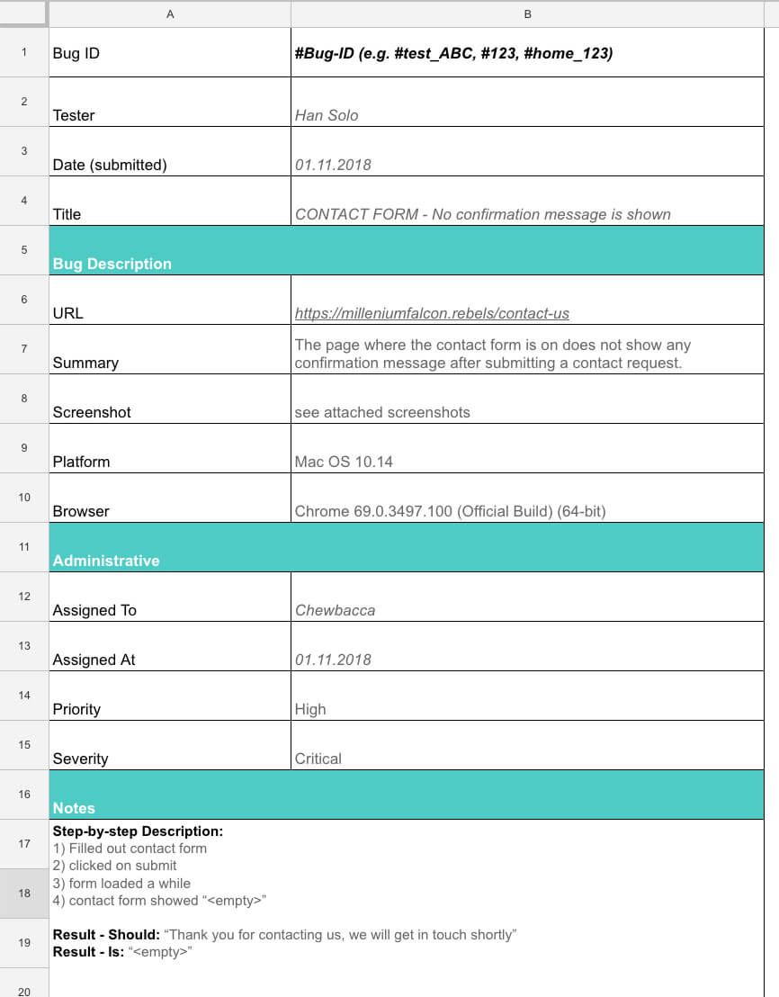 Test Report Mplate Bug Options That Will Skyrocket Your Qa Pertaining To Test Closure Report Template