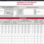 Testing Wiring With A Megger – Electrician Talk Pertaining To Megger Test Report Template