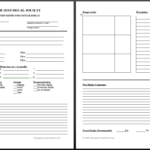 Textile Conservation Basics – Museum Textile Services Within Property Condition Assessment Report Template