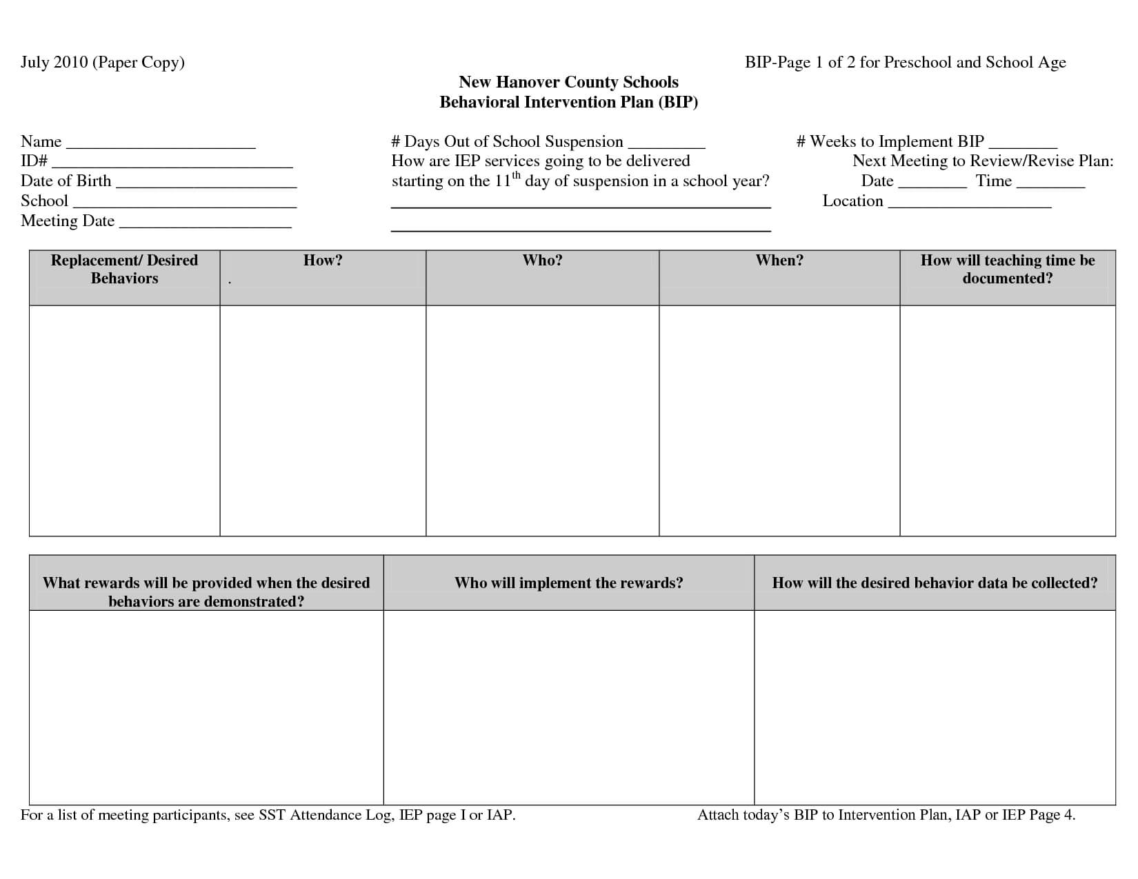 That Behavior Intervention Plan Template Doc Behavioral For Intervention Report Template