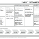 The 1 Page Usability Test Plan For Usability Test Report Template