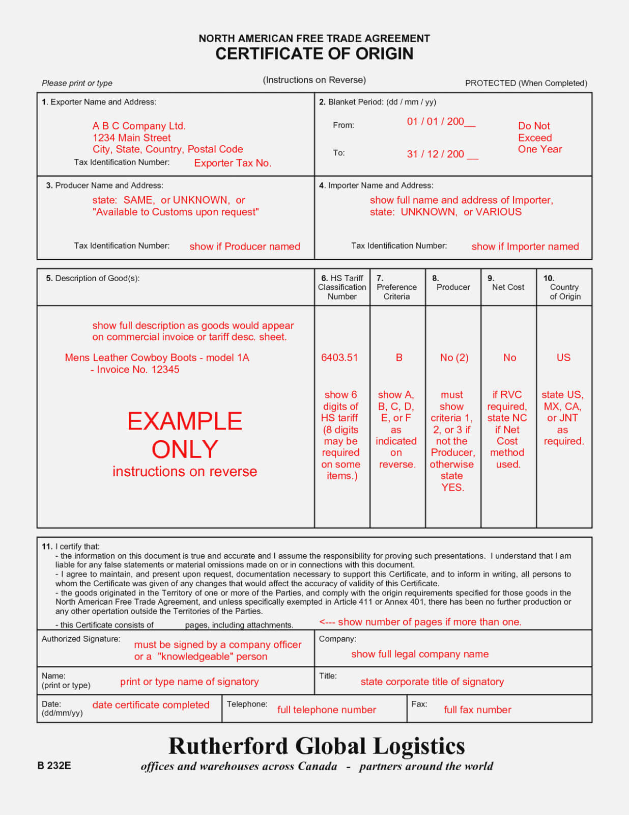 The 15 Common Stereotypes | Realty Executives Mi : Invoice Within Nafta Certificate Template