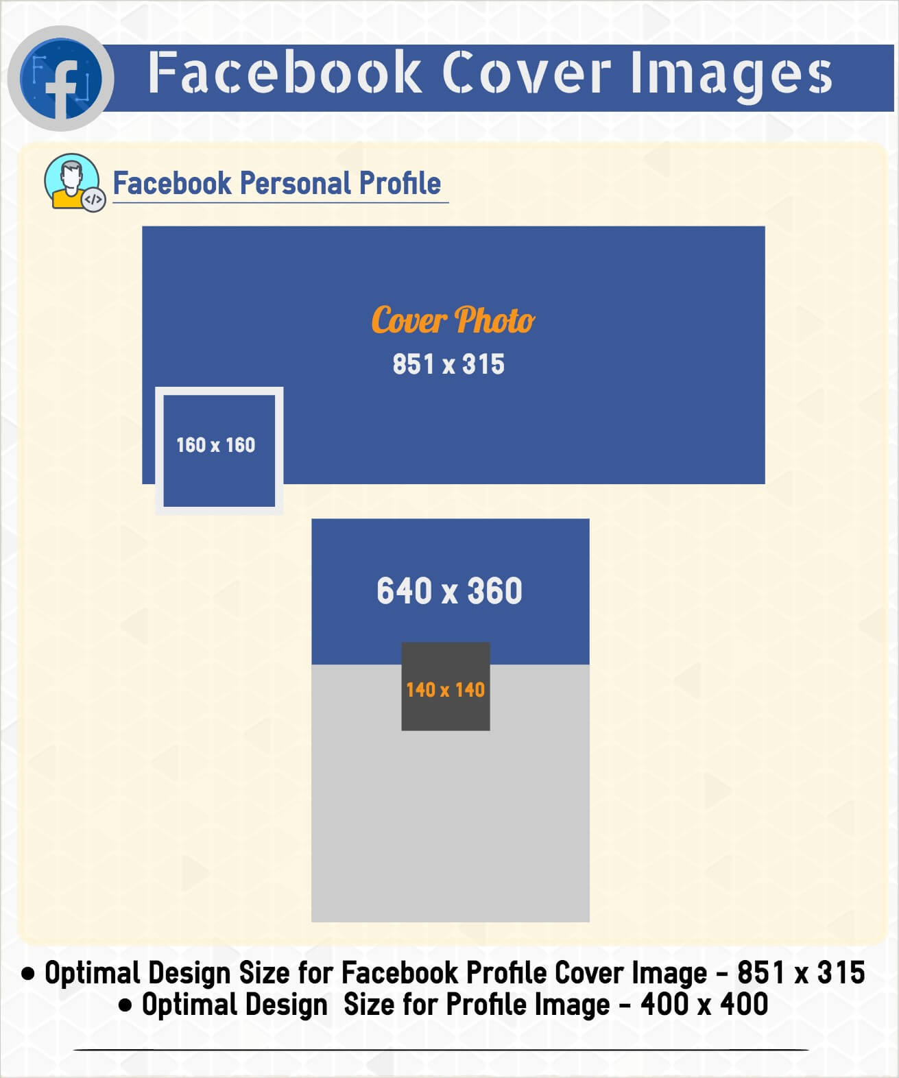 The 2018 Facebook Cover Image Size & Design Guide – Designbold Throughout Facebook Banner Size Template