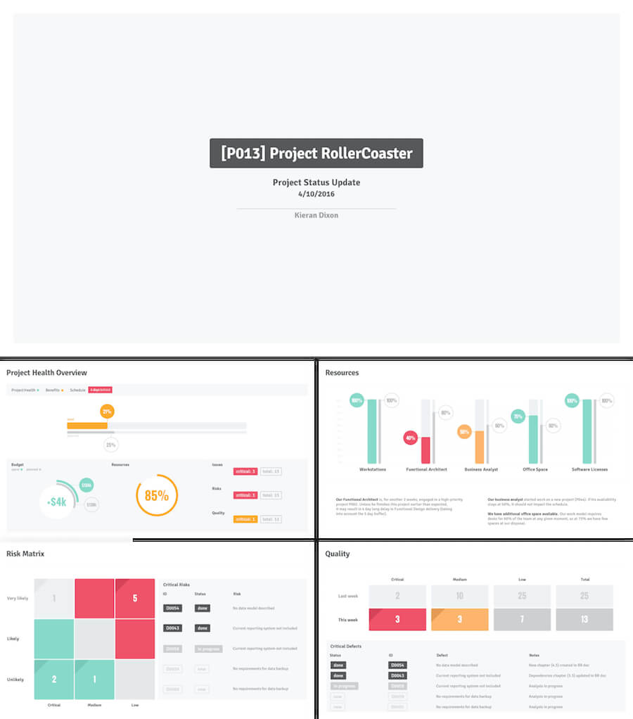 The 22 Best Powerpoint Templates For 2019 | Dashboard With Regard To Weekly Project Status Report Template Powerpoint