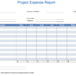 The 7 Best Expense Report Templates For Microsoft Excel For Quarterly Expense Report Template