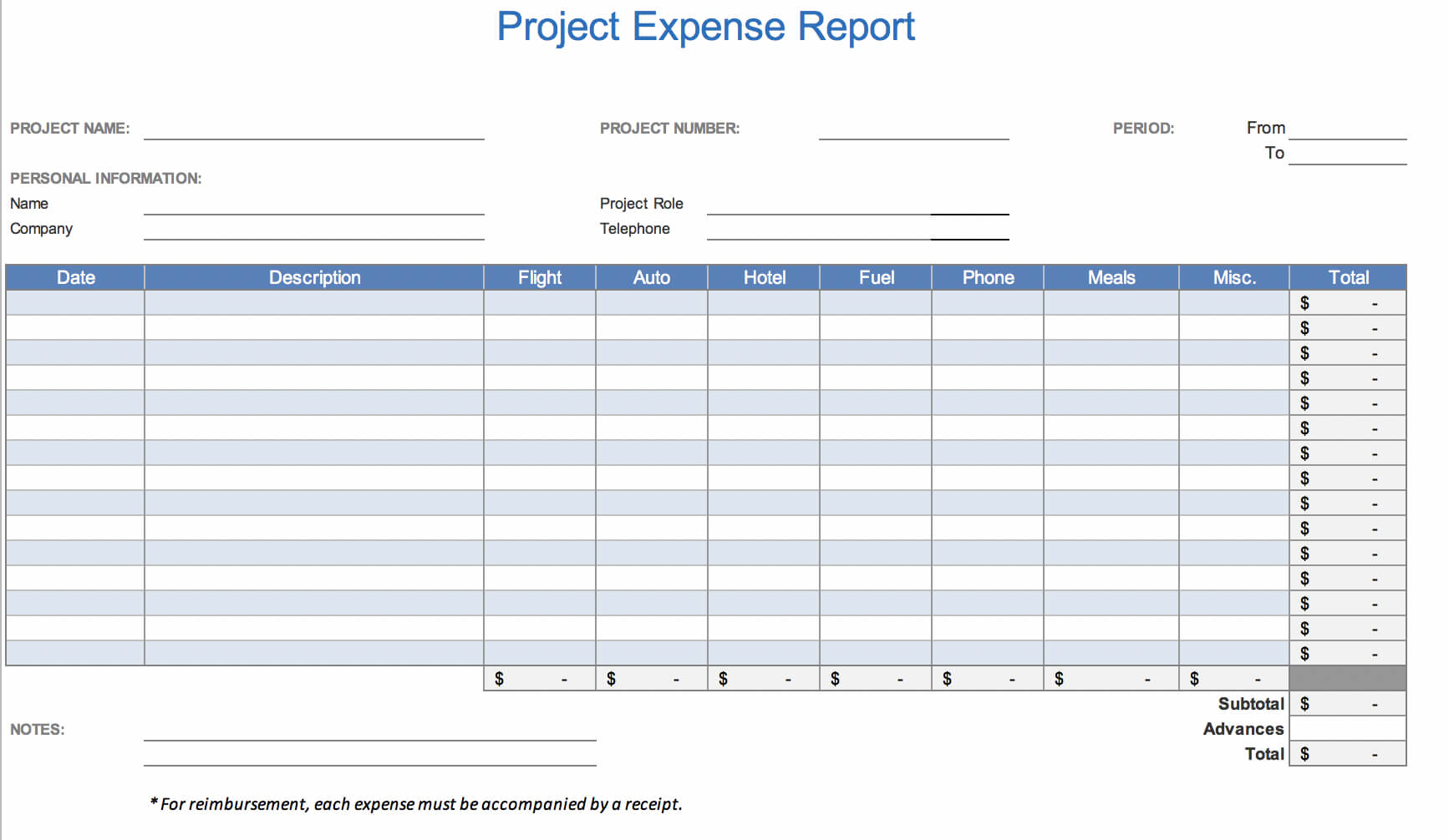 The 7 Best Expense Report Templates For Microsoft Excel For Quarterly Expense Report Template