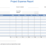 The 7 Best Expense Report Templates For Microsoft Excel Throughout Monthly Expense Report Template Excel