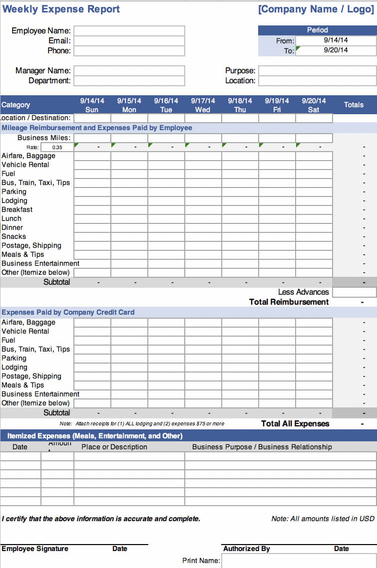 The 7 Best Expense Report Templates For Microsoft Excel With Expense Report Spreadsheet Template