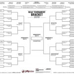 The Best Printable Tournament Brackets For March Madness With Blank Ncaa Bracket Template
