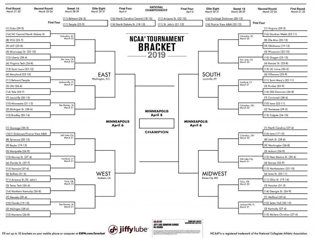 The Best Printable Tournament Brackets For March Madness With Blank Ncaa Bracket Template