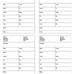 The Best Sbar & Brain Free Nursing Report Sheets – 2018 In Nurse Shift Report Sheet Template