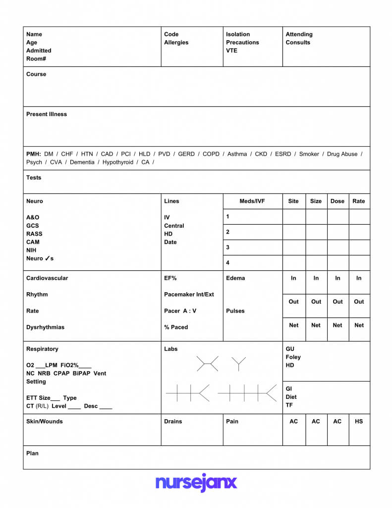 The Best Sbar & Brain Free Nursing Report Sheets – 2018 Regarding Nursing Shift Report Template