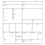 The Best Sbar & Brain Free Nursing Report Sheets – 2018 Within Nursing Shift Report Template