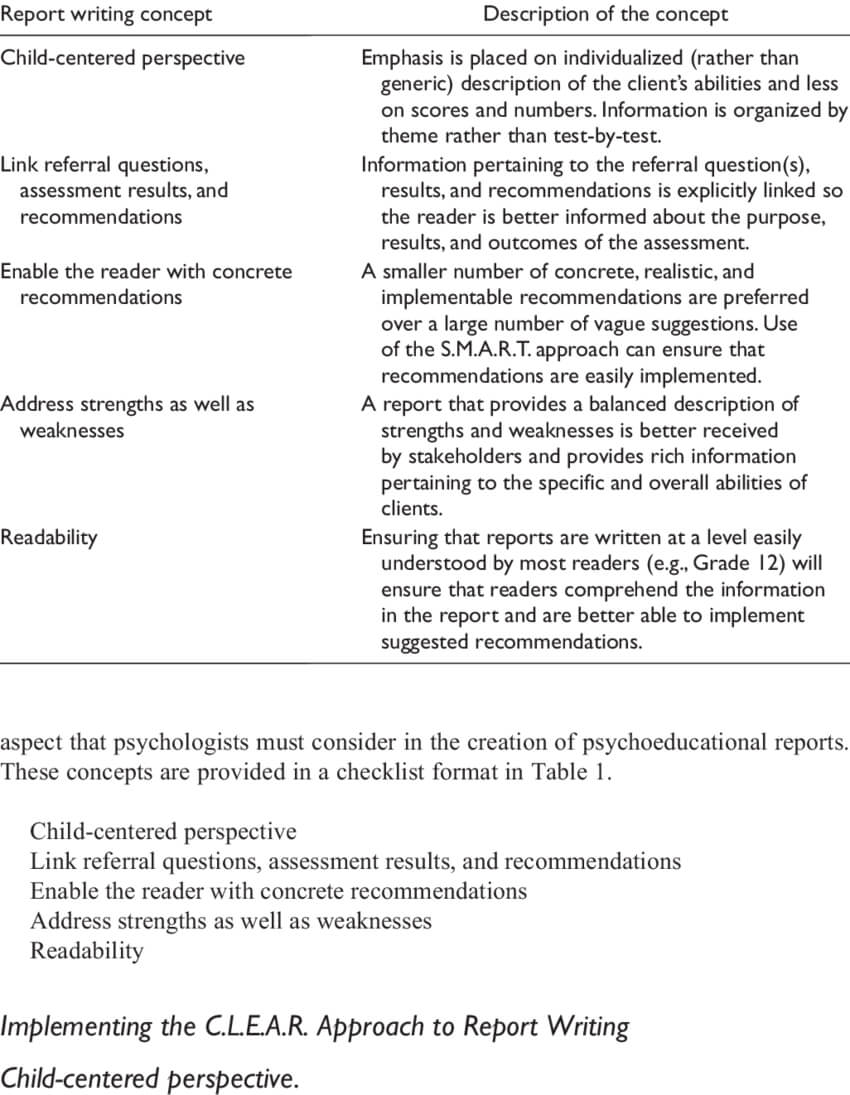 The C.l.e.a.r. Approach To Report Writing | Download Table For Psychoeducational Report Template