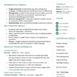 The Combination Resume: Examples, Templates, & Writing Guide For Combination Resume Template Word