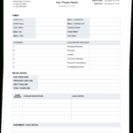 The Daily Production Report, Explained (With Free Template) Intended For Wrap Up Report Template