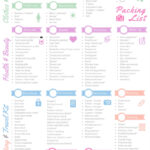The Only Packing List Template You'll Ever Need | Indiana Jo Throughout Blank Packing List Template