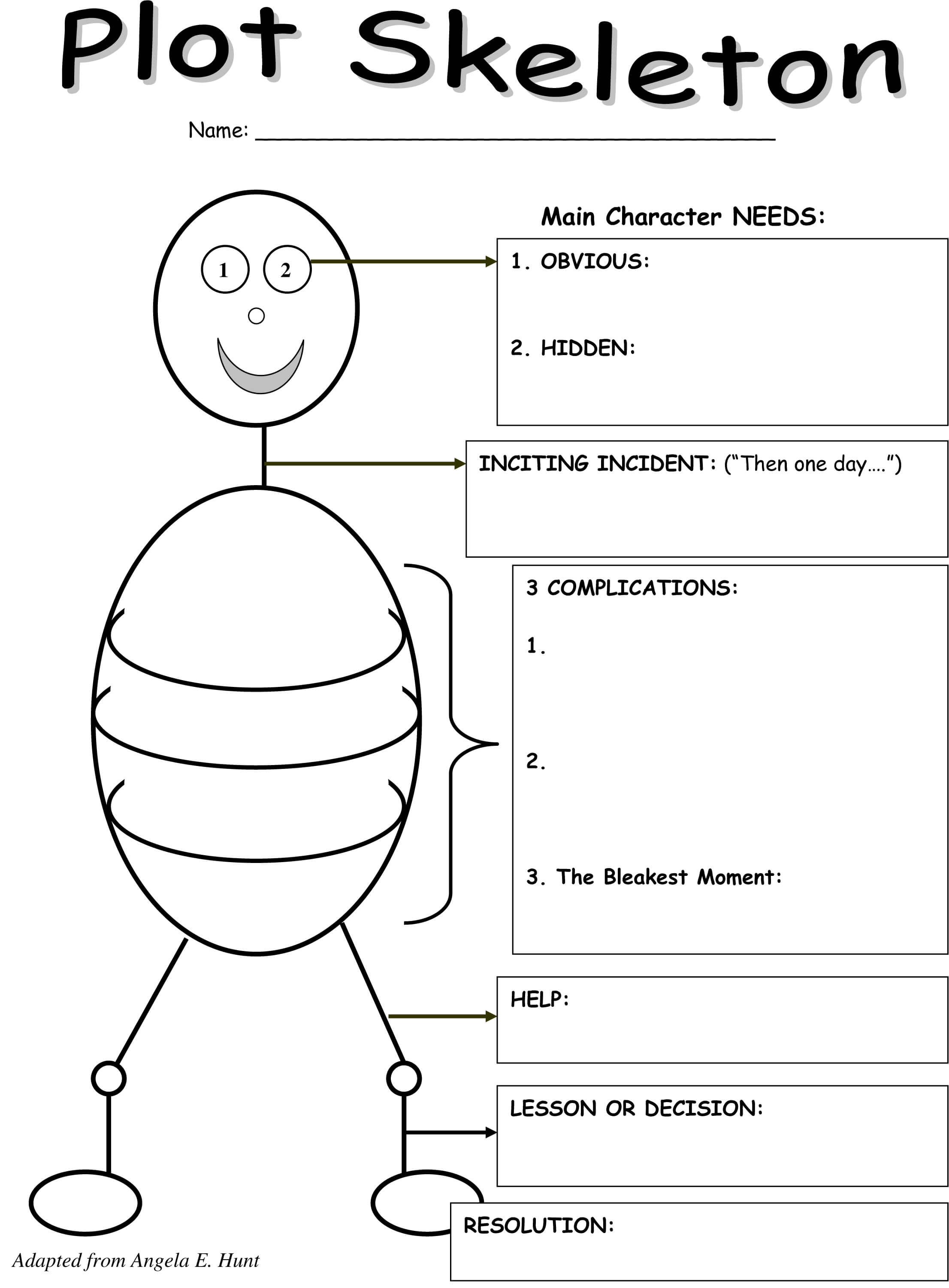 The Plot Thickens: A Graphic Organizer For Teaching Writing In Skeleton Book Report Template