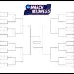 The Printable March Madness Bracket For The 2019 Ncaa Tournament Intended For Blank March Madness Bracket Template