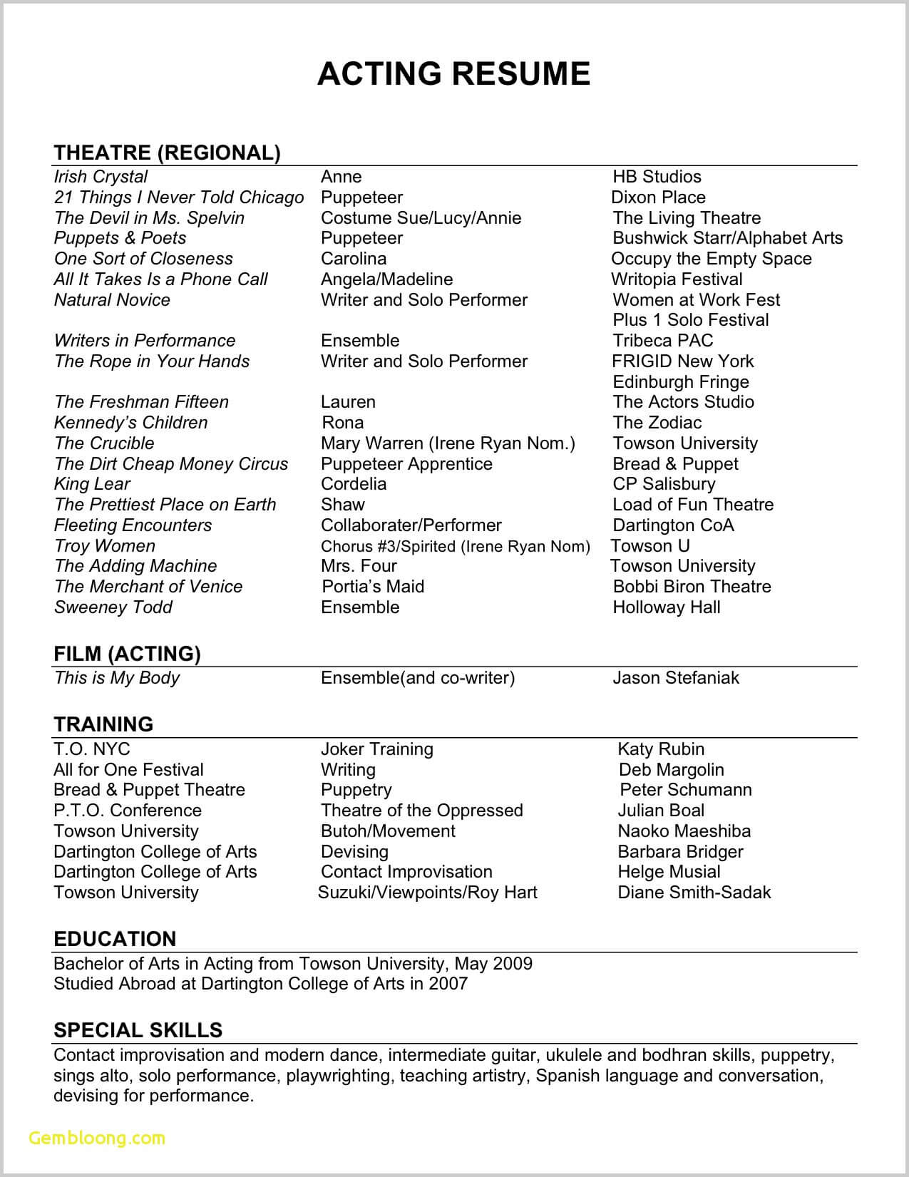 Theatre Resume Template Free A Format 84052 25 Samp ~ Curbshoppe Pertaining To Theatrical Resume Template Word