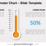 Thermometer Chart For Powerpoint And Google Slides With Regard To Thermometer Powerpoint Template