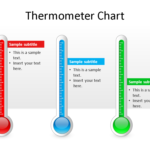 Thermometer Chart Powerpoint Template Powerpoint Throughout Thermometer Powerpoint Template