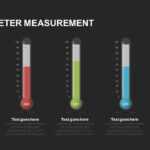 Thermometer Measurement Powerpoint Template And Keynote Slide Intended For Thermometer Powerpoint Template