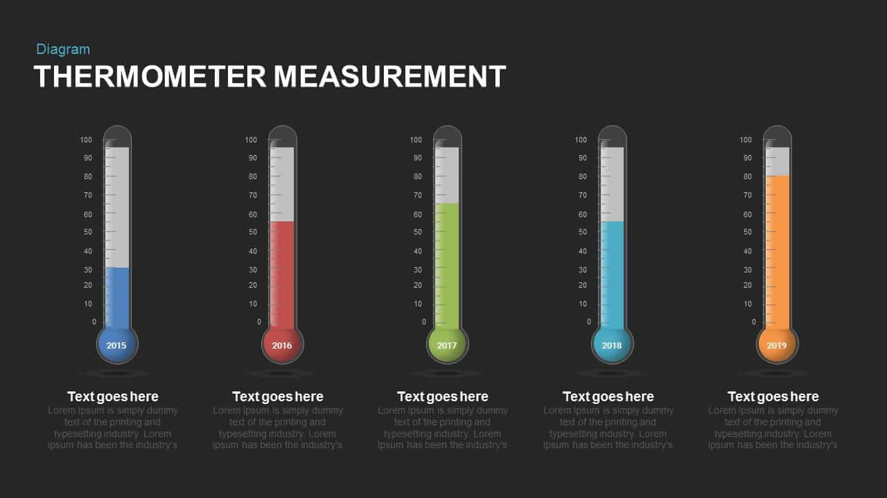 Thermometer Measurement Powerpoint Template And Keynote Slide Intended For Thermometer Powerpoint Template