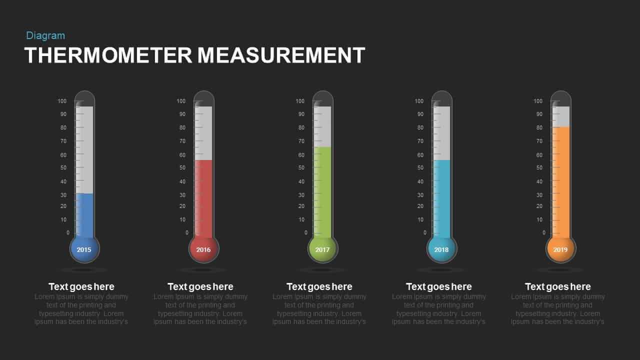 Thermometer Measurement Powerpoint Template And Keynote Slide Intended For Thermometer Powerpoint Template