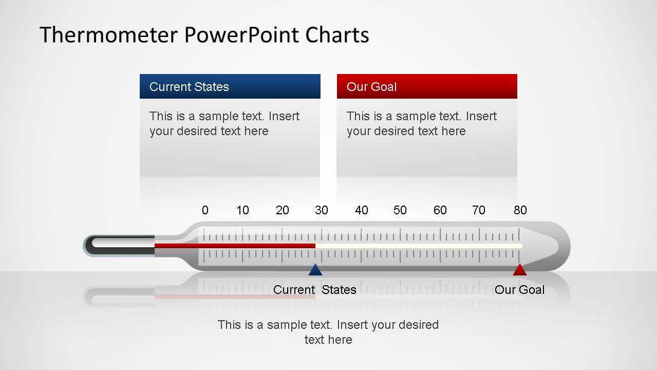 Thermometer Powerpoint Charts For Thermometer Powerpoint Template