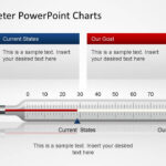 Thermometer Powerpoint Charts With Powerpoint Thermometer Template