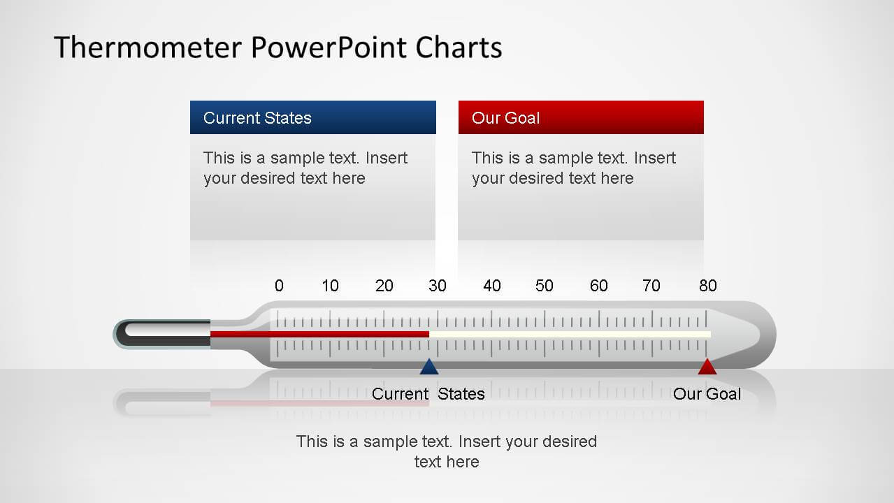 Thermometer Powerpoint Charts With Powerpoint Thermometer Template
