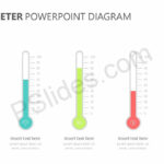Thermometer Powerpoint Diagram – Pslides Regarding Thermometer Powerpoint Template