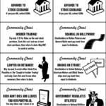 This Is A Mash Up Of Monopoly, Super Add On Monopoly And With Regard To Chance Card Template