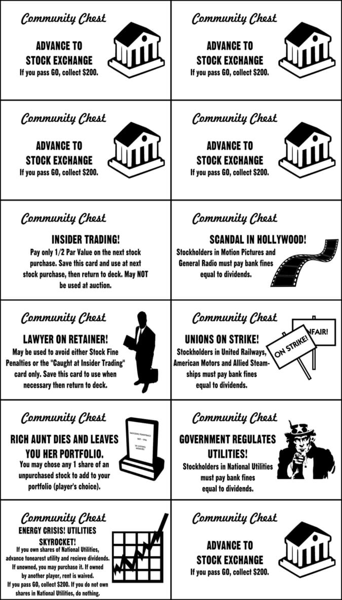 This Is A Mash Up Of Monopoly, Super Add On Monopoly And With Regard To Chance Card Template