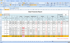 Tips To Make Daily Production Report Quickly? within Monthly ...