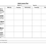 Toddler Curriculum Lesson Plans – Yahoo Image Search Results Inside Blank Preschool Lesson Plan Template