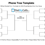 Top 3 Phone Tree Templates (2019 Update) Intended For Calling Tree Template Word