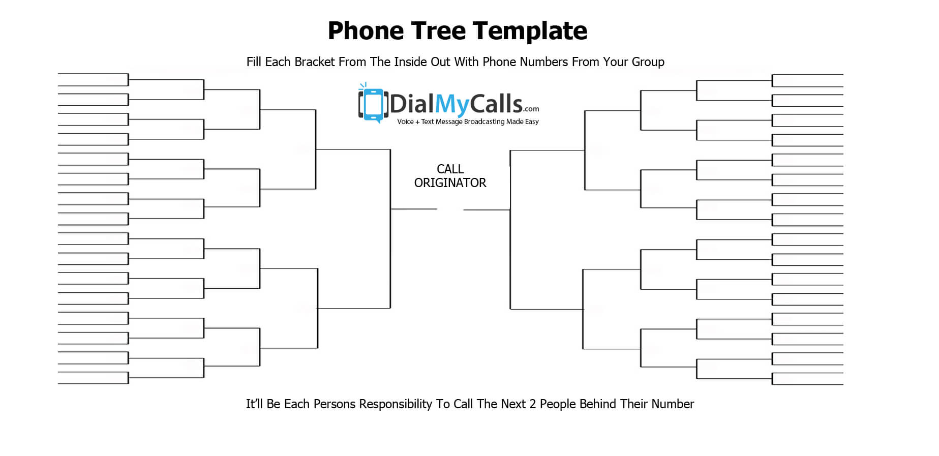 Top 3 Phone Tree Templates (2019 Update) Intended For Calling Tree Template Word