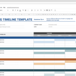 Top 5 Free Google Sheets Sales Templates – Blog Sheetgo In Sales Call Reports Templates Free