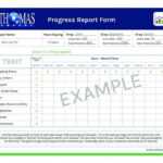 Top 5 Free Progress Report Templates – Word Templates, Excel With Regard To Company Progress Report Template