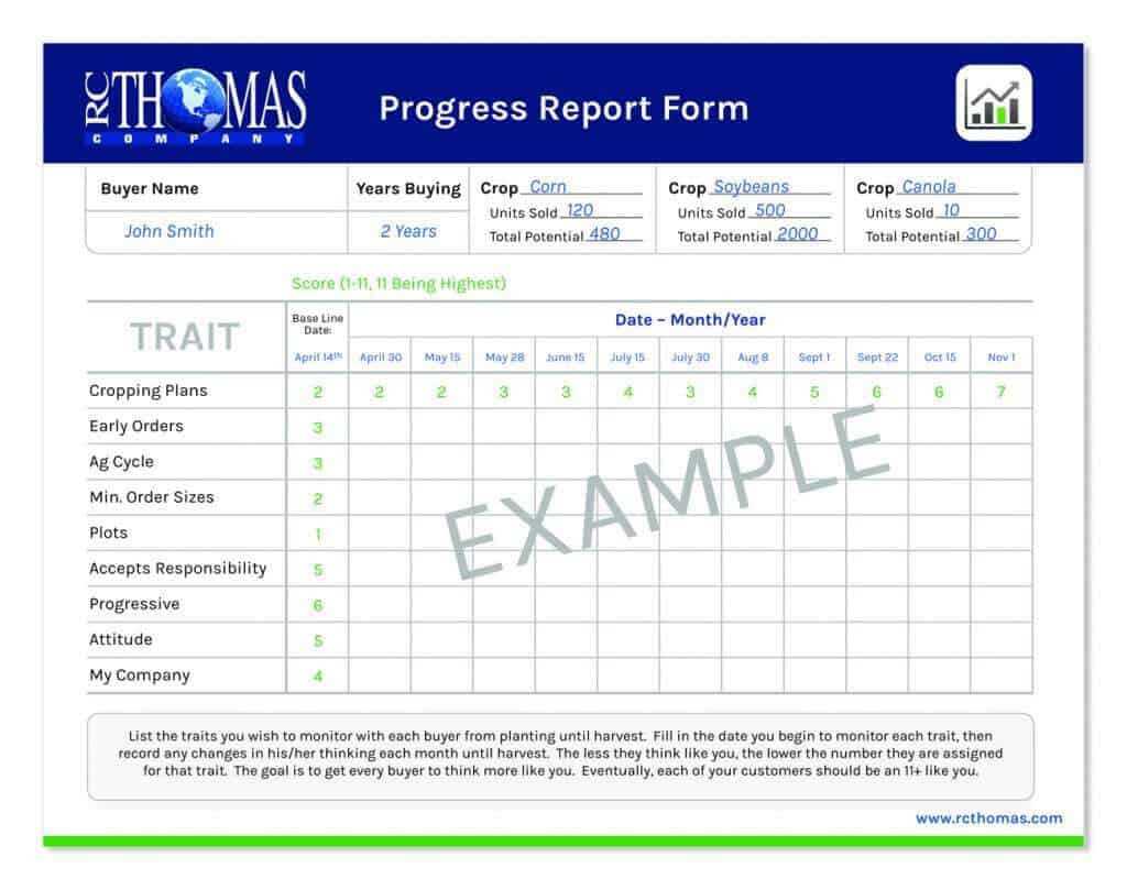 Top 5 Free Progress Report Templates – Word Templates, Excel With Regard To Company Progress Report Template