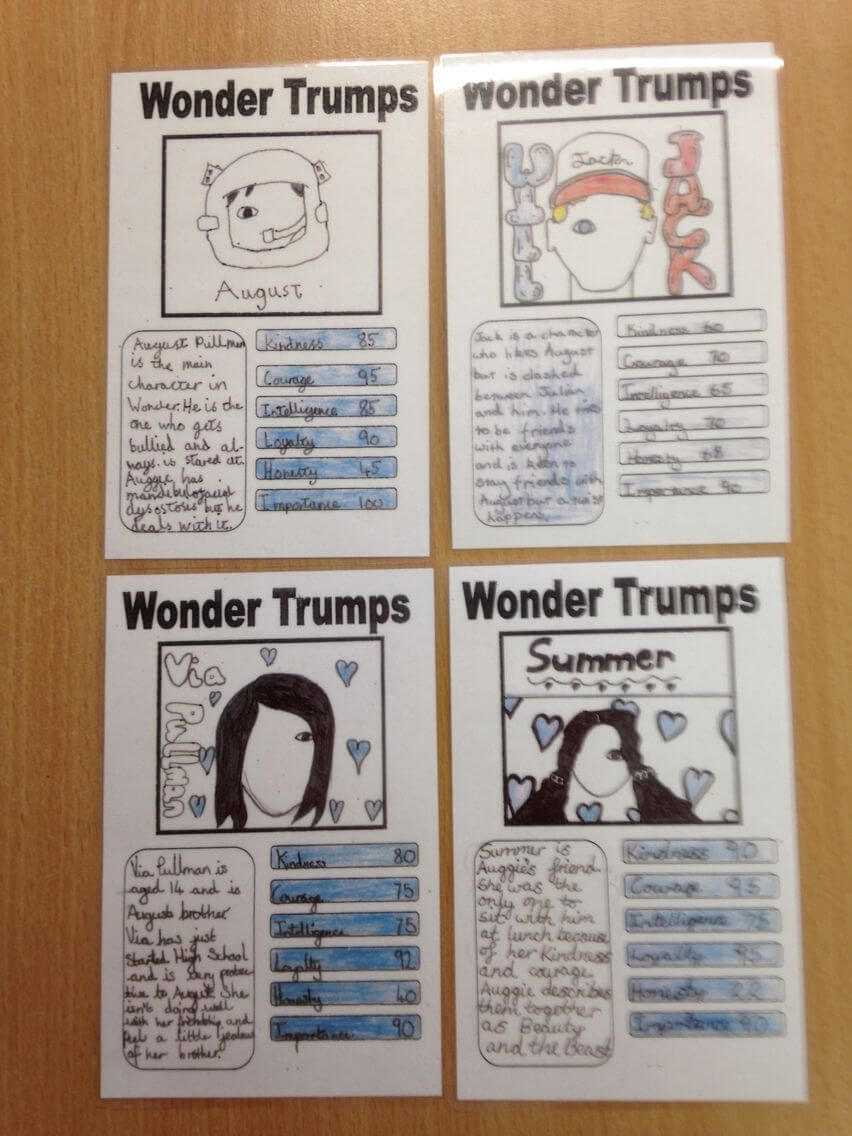 Top Trump" Cards For Wonder Characters. | Wonder | Top With Regard To Top Trump Card Template