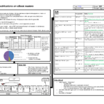 Toyota A3 Plan Sample #6 | Quality | Business Proposal Inside A3 Report Template