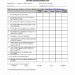 Training Evaluation Form Template Lovely 34 Professional Regarding Blank Evaluation Form Template