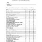 Training Needs Assessment Template - Hizir.kaptanband.co throughout Training Needs Analysis Report Template