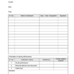 Training Record Format – Inside After Training Report Template