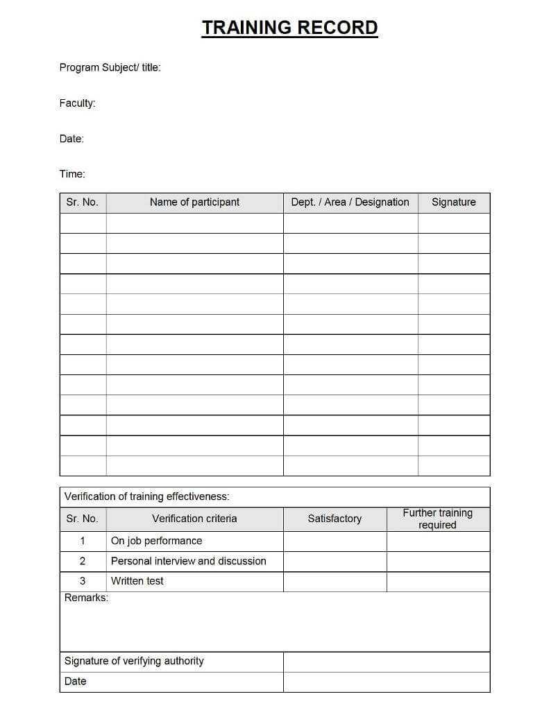 Training Record Format – Inside After Training Report Template