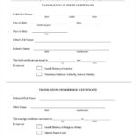 Translate Marriage Certificate From Spanish To English Pertaining To Mexican Marriage Certificate Translation Template